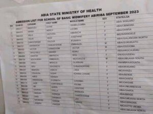 Abia State School Of Nursing Basic Midwifery CBT Results 2024/2025